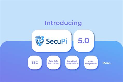 Image result for Secupi Data Classification