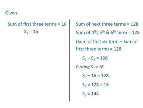 The sum of the first three terms of a GP is16 and the sum of the next ...
