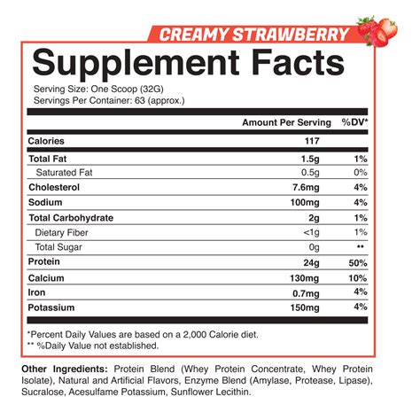 Apocalypse Whey (Caramel Popcorn) – outlastlabz