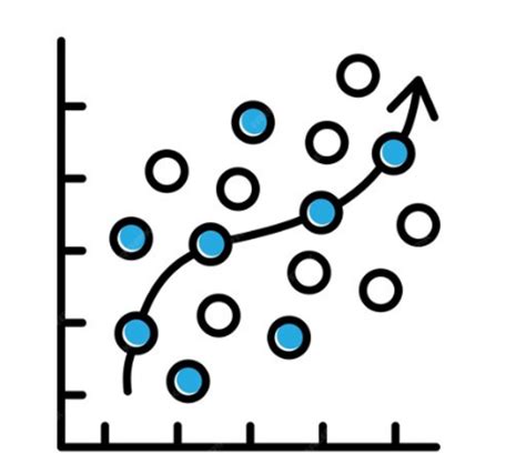 Understanding Logistic Regression for Classification Problems
