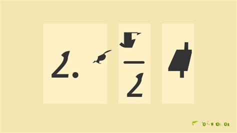 Image result for Ordering Rational Numbers