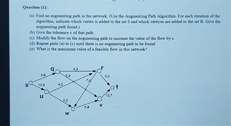 Image result for Augmenting Path Method
