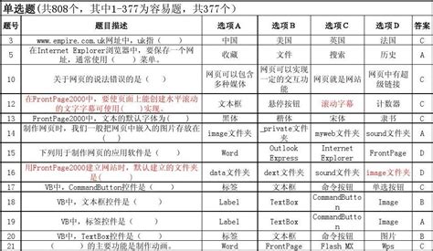 信考中学信息技术考试练习系统福建高中版 V21.1.0.1011 官方版下载_当下软件园