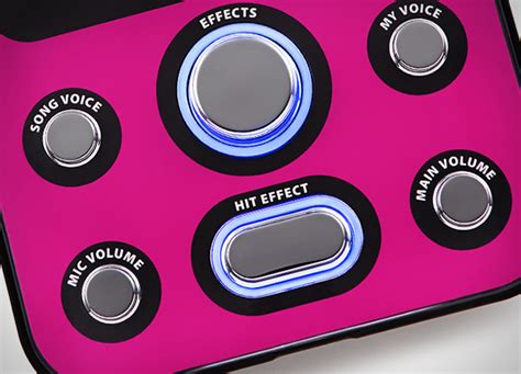 Image result for Using Singtrix