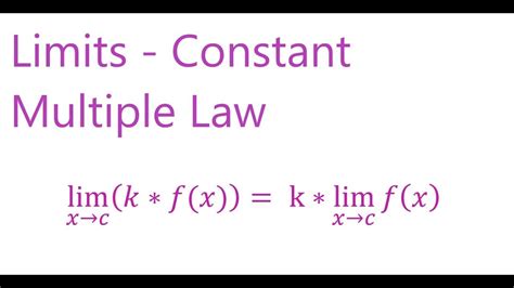 Image result for Limit of Multiplication