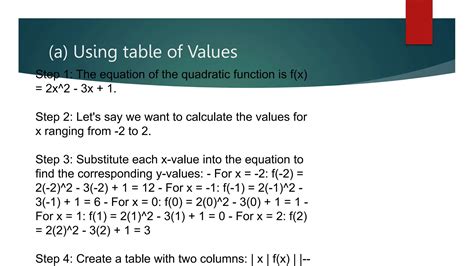 Image result for Represents a Quadratic Function Using a Table of Values B Graph and C Equation