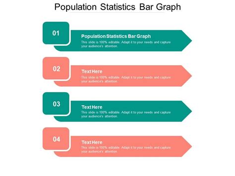 Image result for Population Graph in PowerPoint