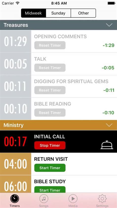 Image result for Debounce Timer Example