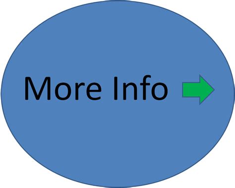 Browsing of data in SATPdb: a database of structurally annotated ...
