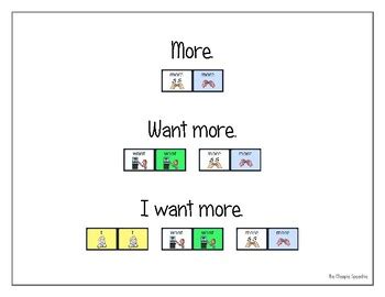 Student Using Lamp AAC Device 的图像结果