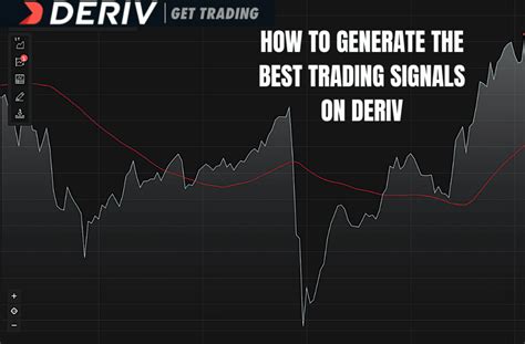 Image result for Deriv API