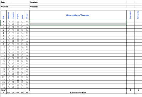 Image result for Process Worksheet