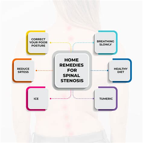 6 Powerful Natural Remedies For Spinal Stenosis – The Hidden Cures