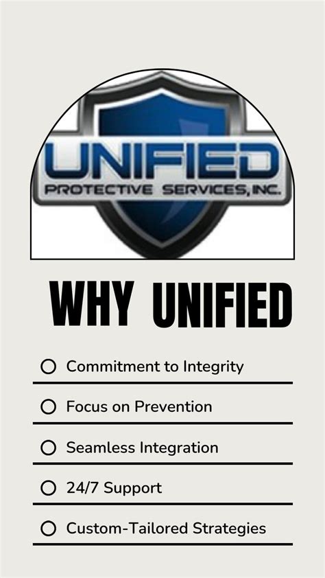 Unified Protective Services