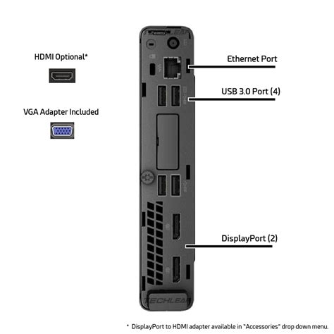 Image result for HP Mini Desktop Computer