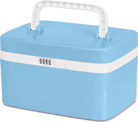 Image result for Nedical Code Box