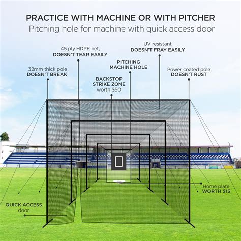 Snapklik.com : Baseball Batting Cage Net Batting Cages For Backyard ...