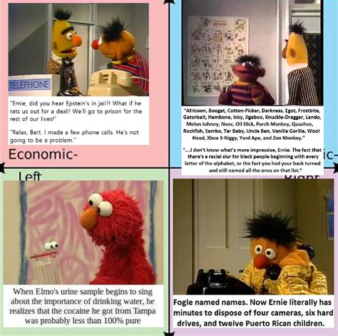 The political compass of Bertstrips pt2 | /r/PoliticalCompassMemes ...
