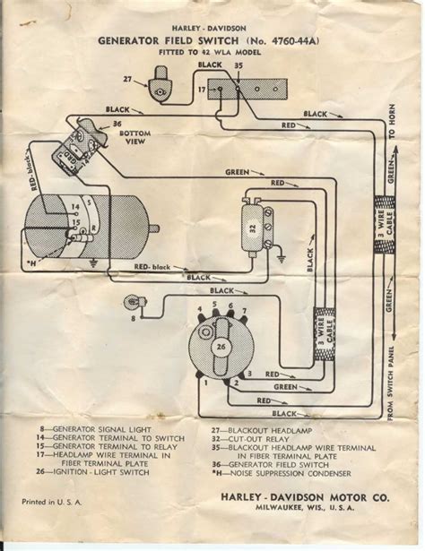 A Comprehensive Guide to Harley Ignition Switch Wiring Diagram