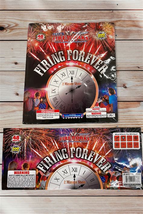 Image result for Firework Classes Explained