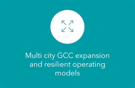 GCC Hyderabad 2026 Summit | Dun & Bradstreet India