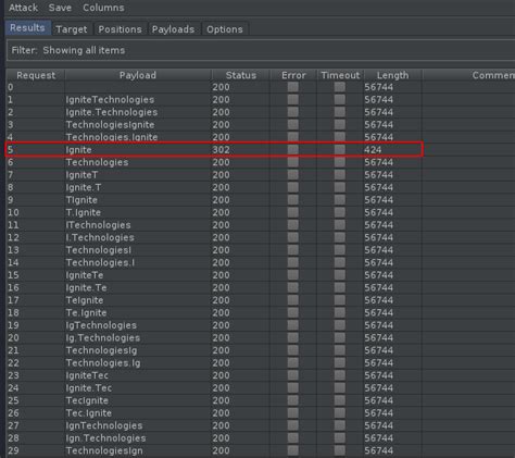 Burp Suite for Pentester – Fuzzing with Intruder (Part 3)