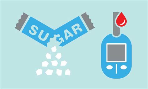 Clinical Dilemmas in Diagnosis and Management of Type 2 Diabetes | CME ...