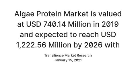 Algae Protein Market is valued at USD 740.14 Million in 2019 and ...