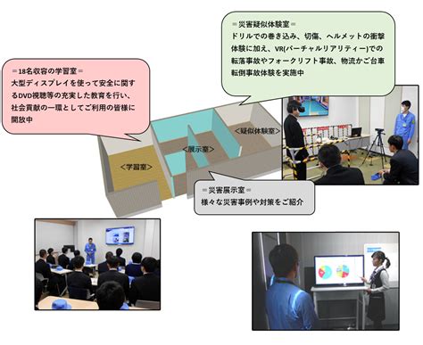 Python for Use 的图像结果