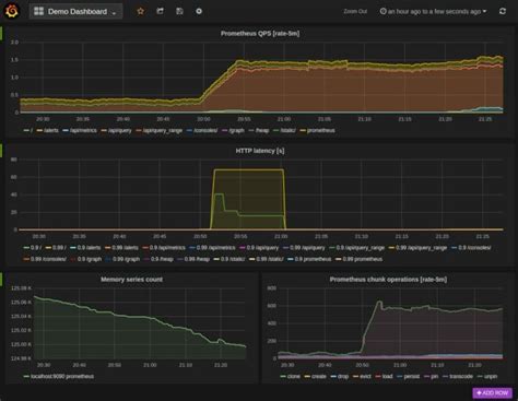 Open Source Network Monitoring 的图像结果