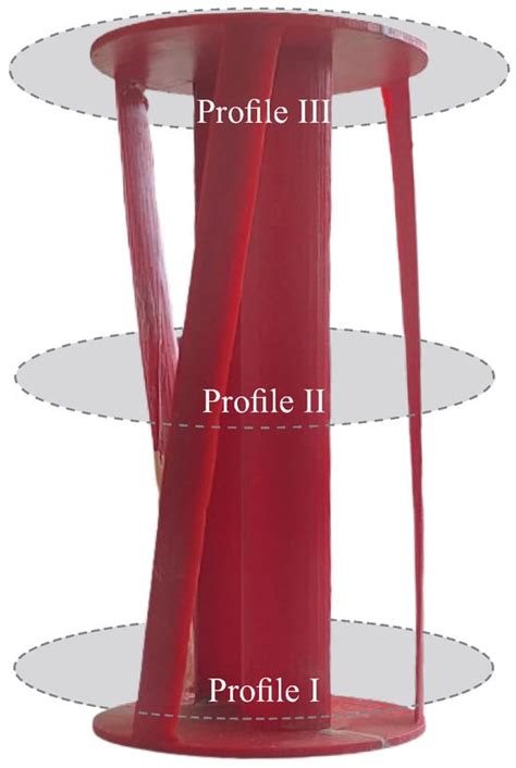 Fluids | An Open Access Journal from MDPI