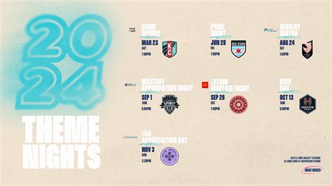 Unveiling the Chicago Red Stars Schedule for 2025: Mark Your Calendar!