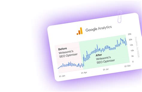 Image result for Examples of Paraphrasing 16 Digits Code Generator