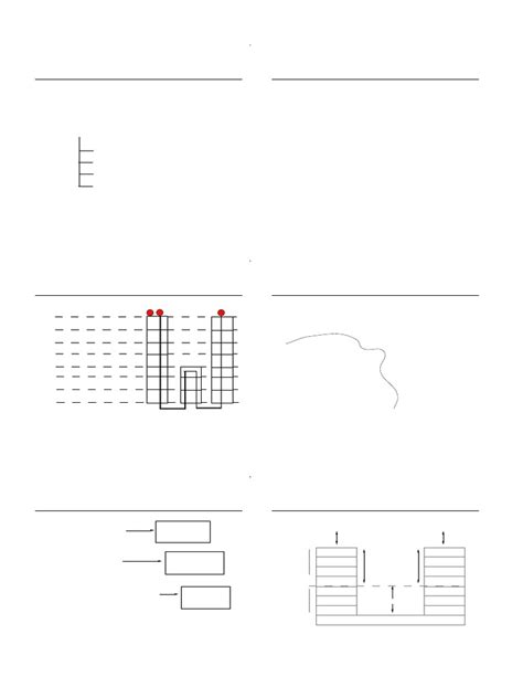 Open Systems Interconnection Protocols 的图像结果