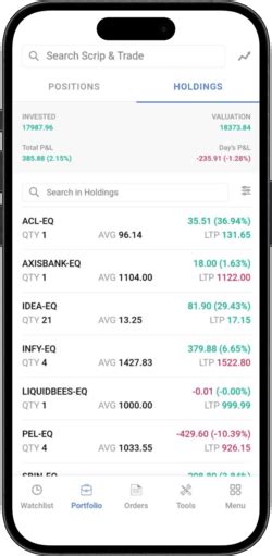 Trade Smart Web Platform 的图像结果