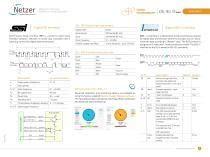 DS-90 - Netzer Precision Position Sensors - PDF Catalogs | Technical ...