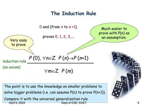 Give an Example of Mathematical Induction Problem and Its Solution Discrete Math 的图像结果