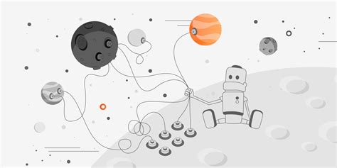 Image result for Automated API Testing