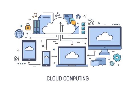 5 types of cloud computing