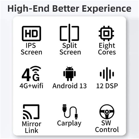 11.8inch FHD Diamond Series 2K Car Android Stereo Touch Screen 4+64 4G ...