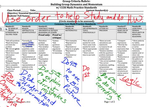 Image result for Common Core Math Practices