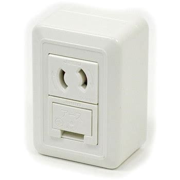 CSS-9ED(PW) 露出形アースターミナル付抜止シングルコンセント 下方電線接続用 1個 神保電器 【通販モノタロウ】