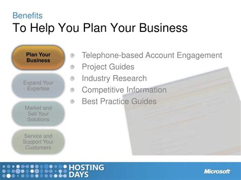 Image result for Microsoft Partner Program Chart