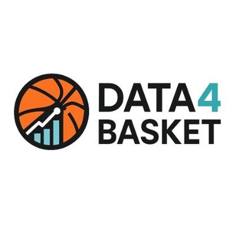 Data4Basket