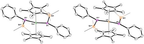 Thorium(IV) and Uranium(IV) Phosphaazaallenes