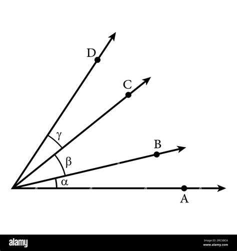 Three adjacent angles with same vertex and side. Vector illustration ...