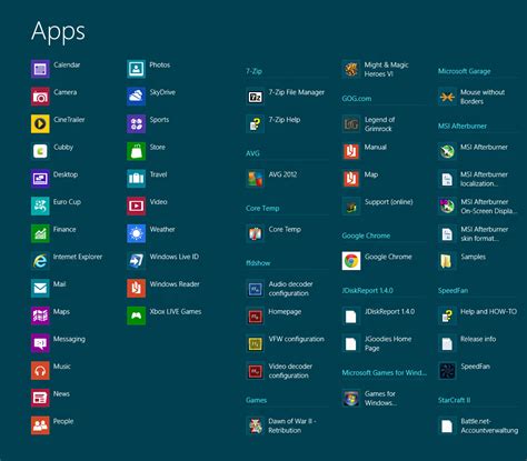Image result for All Programs On This Computer Windows 8