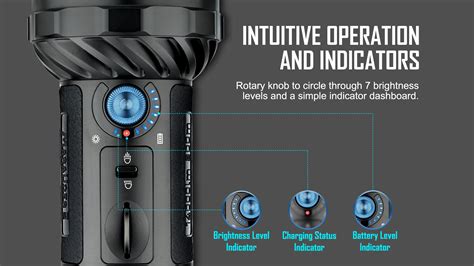 The Olight Marauder 2 Flashlight Is a 14000-Lumen Beast