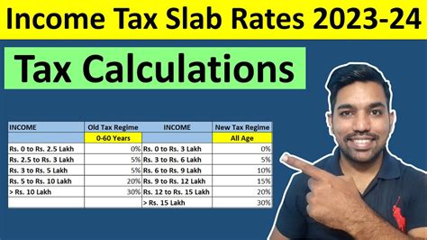 Income Approach Explained 的图像结果