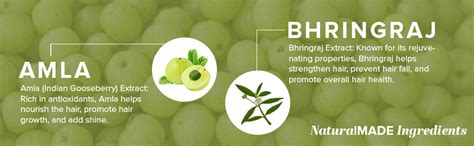 Khadi Natural Amla & Bhringraj Hair Oil